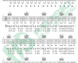 倒数吉他谱 C调弹唱谱 邓紫棋 图片谱