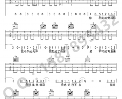 放过自己吉他谱-庄心妍-C调高清弹唱谱-图片谱