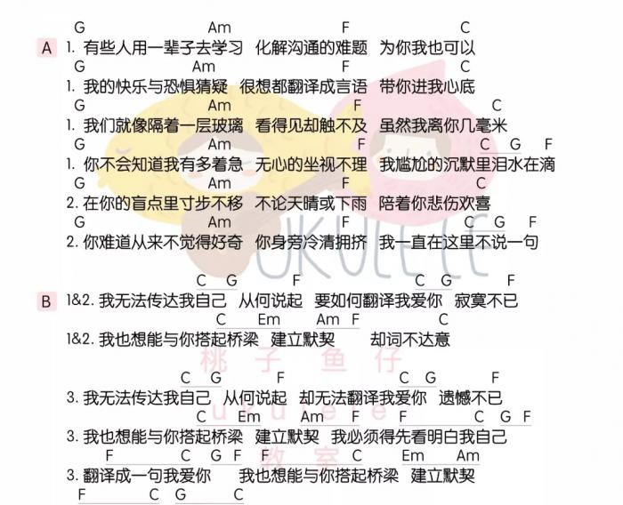 词不达意尤克里里谱 林忆莲 我无法传达我自己，我爱你